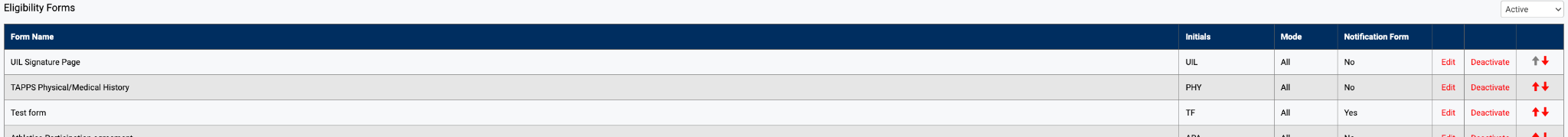 Eligibility Forms table showing the Edit button on the Physical line